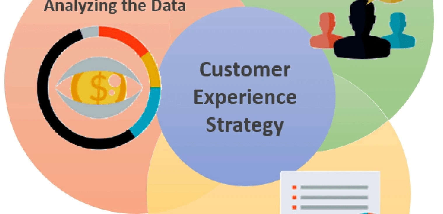 Customer strategy training session
