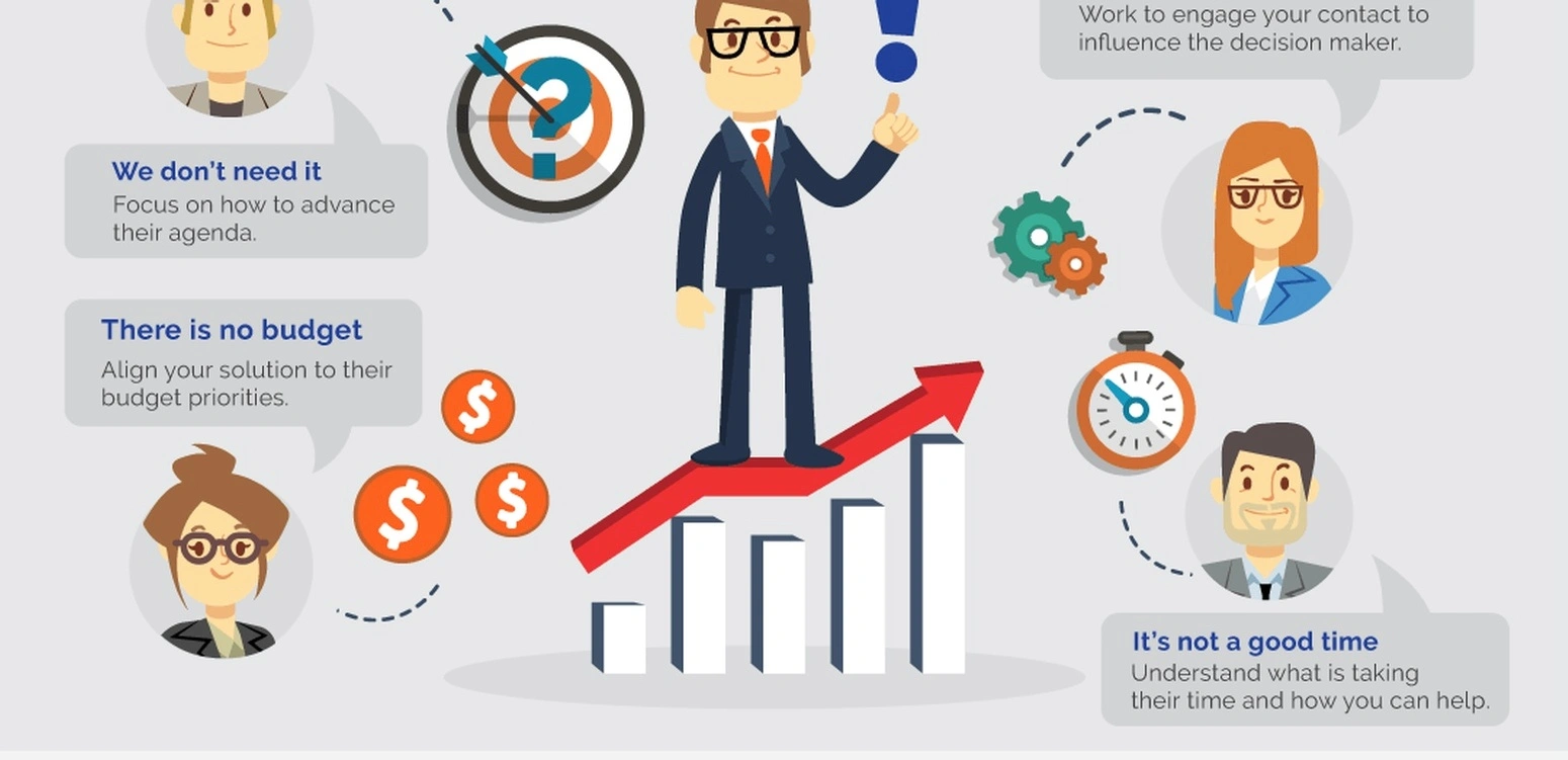 Professional business coaching session